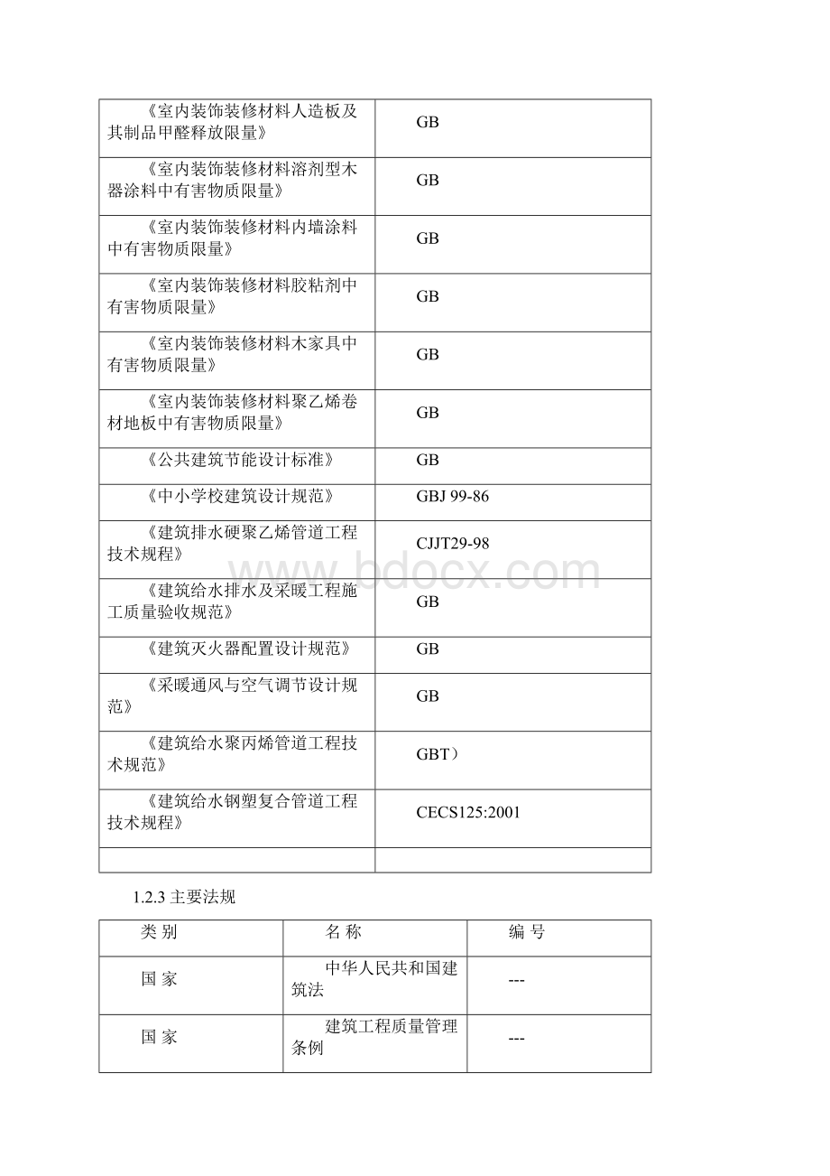 投标施工组织设计最终版.docx_第3页