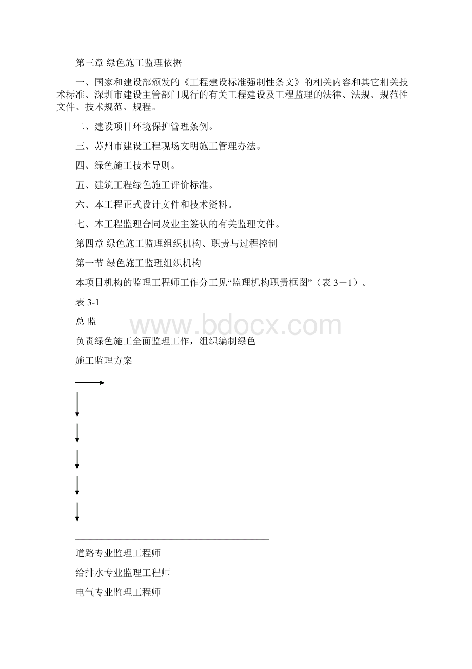 绿色施工监理方案.docx_第3页