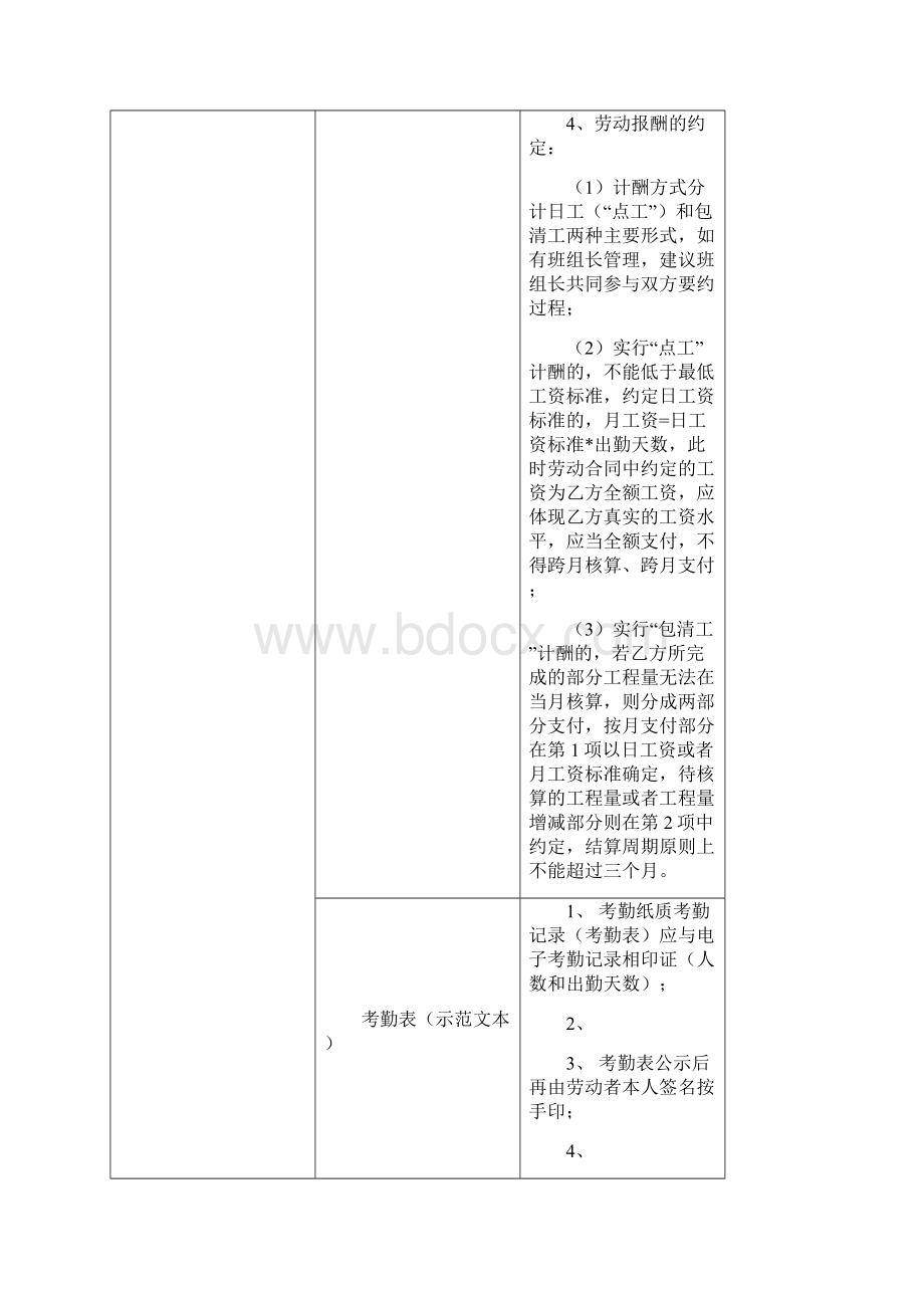 六项制度标准化建设指导意见定稿1.docx_第3页