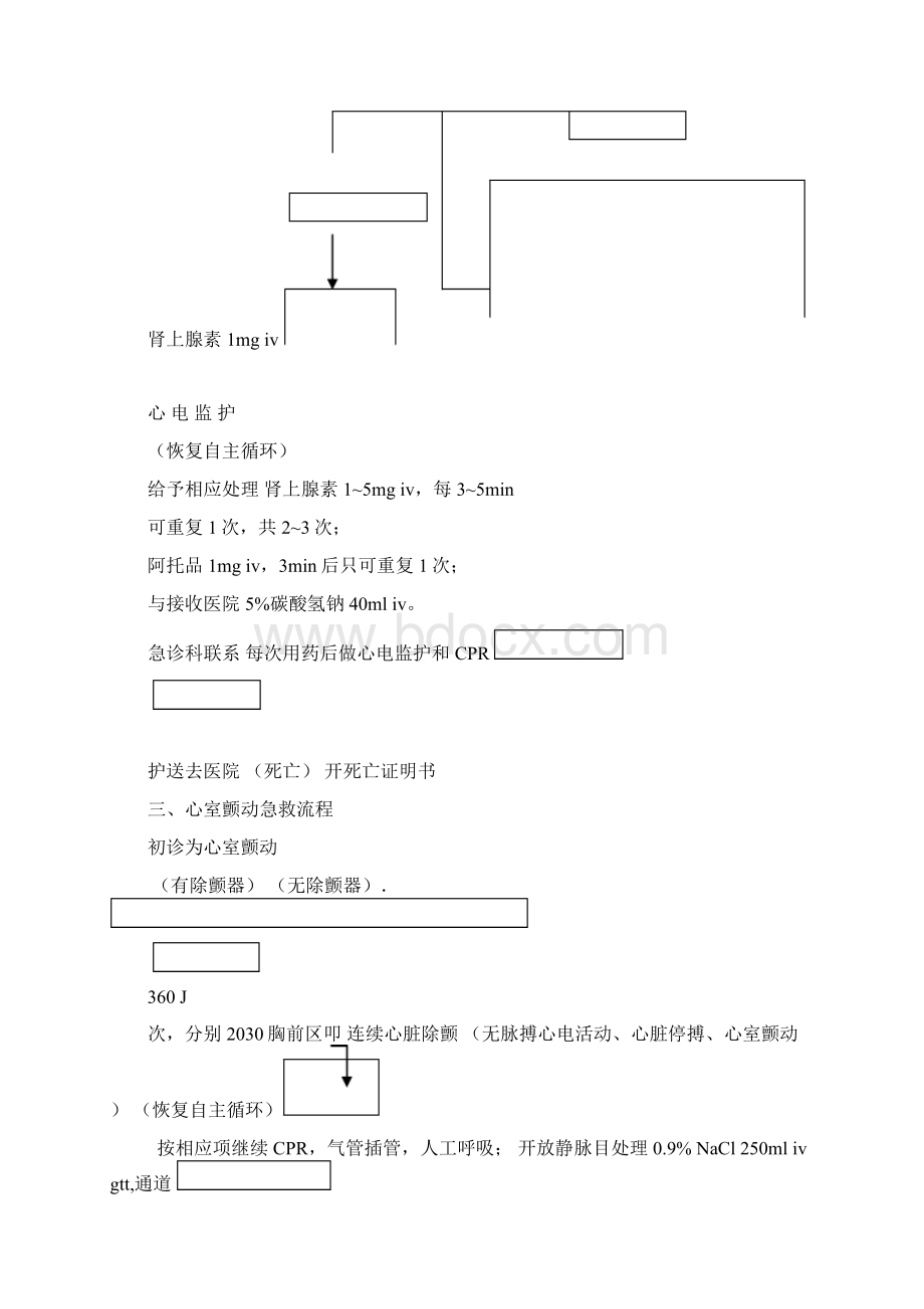 急诊急救流程Word格式文档下载.docx_第2页