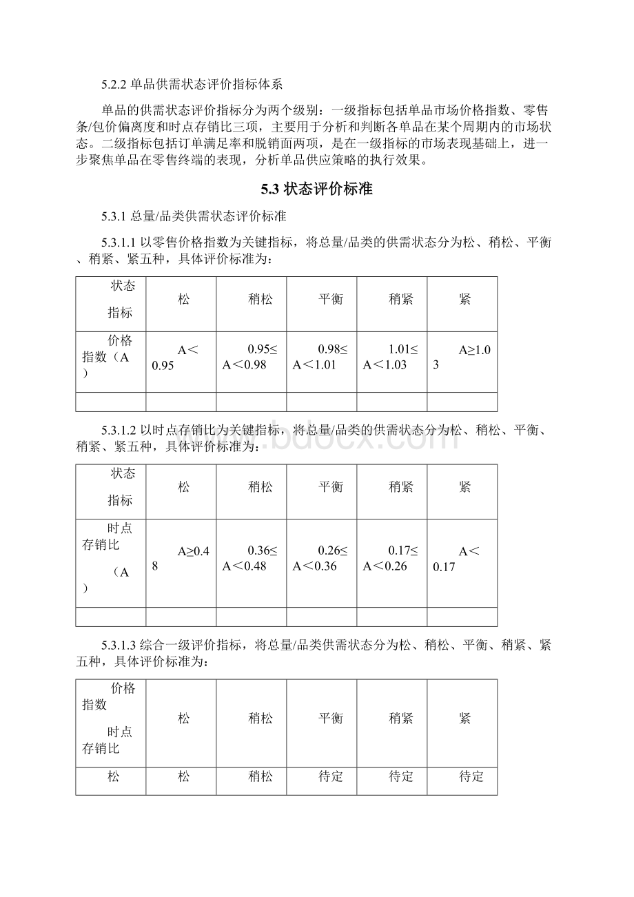 卷烟市场调控规范标准.docx_第3页