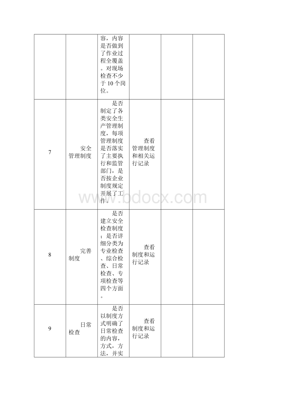 河北省非煤矿山企业安全隐患排查表.docx_第3页