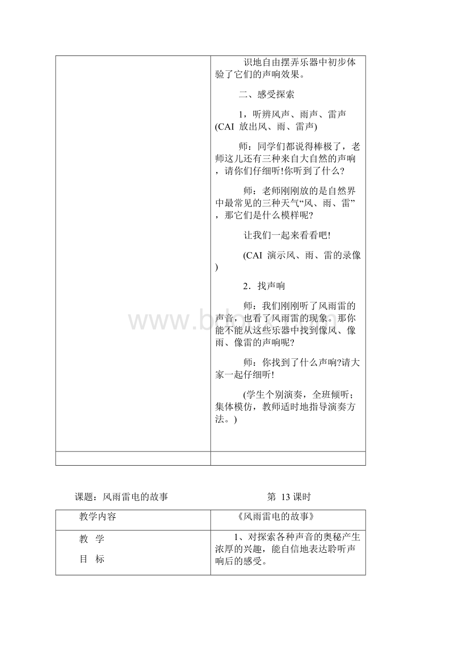 湘教版音乐二年级上册《风雨雷电的故事》教学设计Word下载.docx_第2页