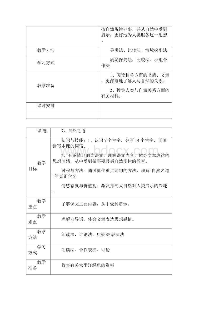 四年级下册语文第三单元二次备课Word文档格式.docx_第2页