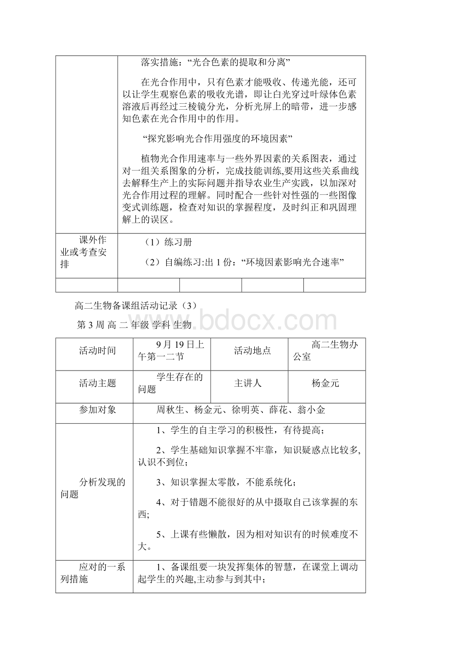 高二生物备课组活动记录Word下载.docx_第3页