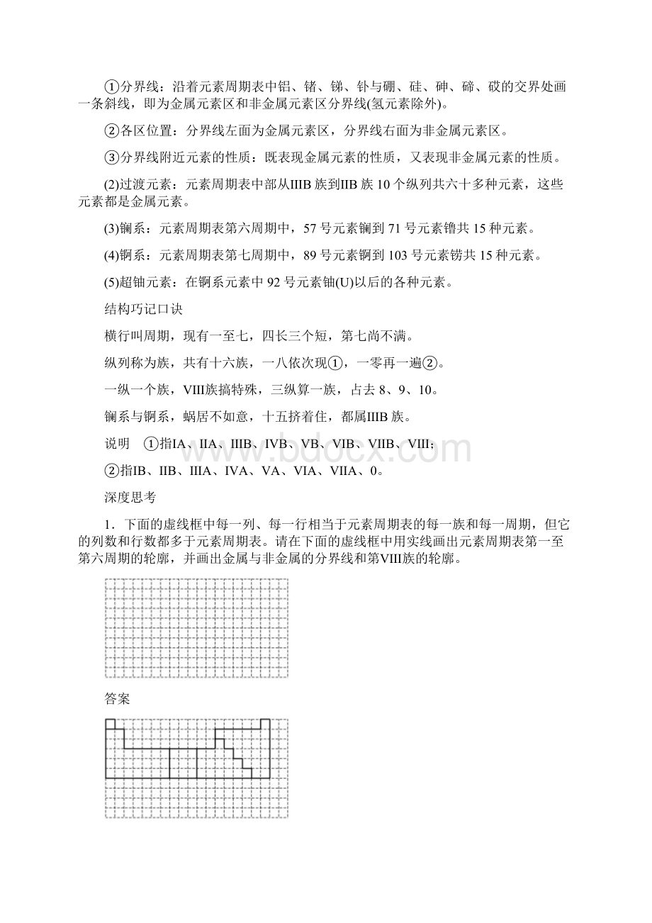 高考化学一轮复习知识梳理+题组训练52 元素周期律和元素周期表.docx_第2页