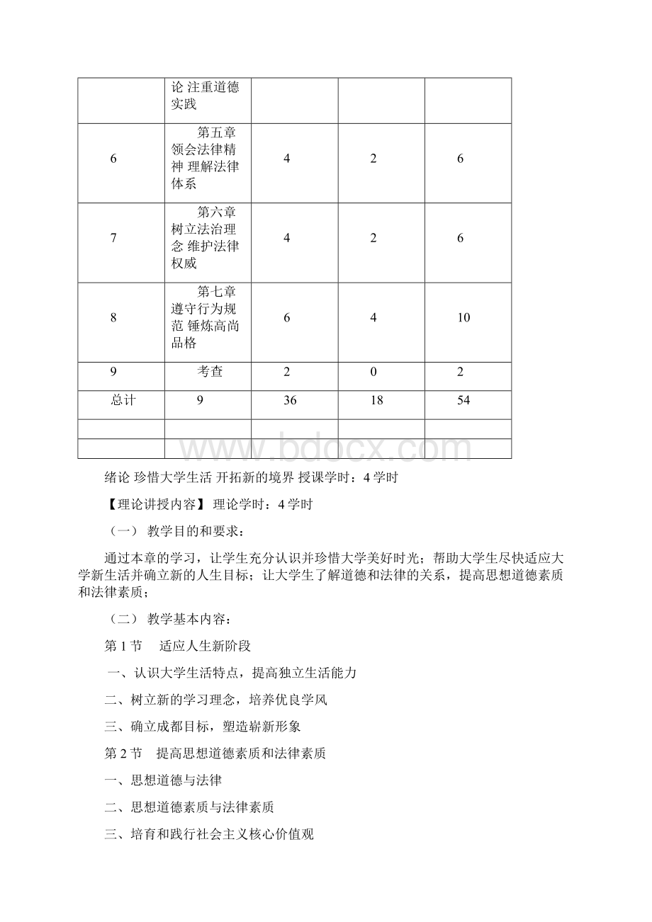 版思想道德修养与法律基础教学大纲Word格式.docx_第3页