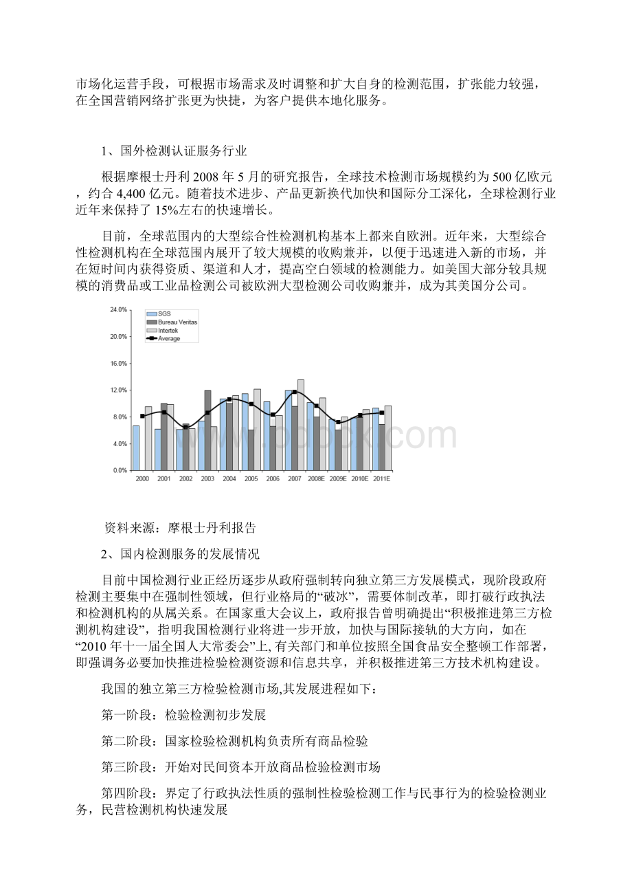 公共技术服务平台项目可行性研究报告.docx_第3页