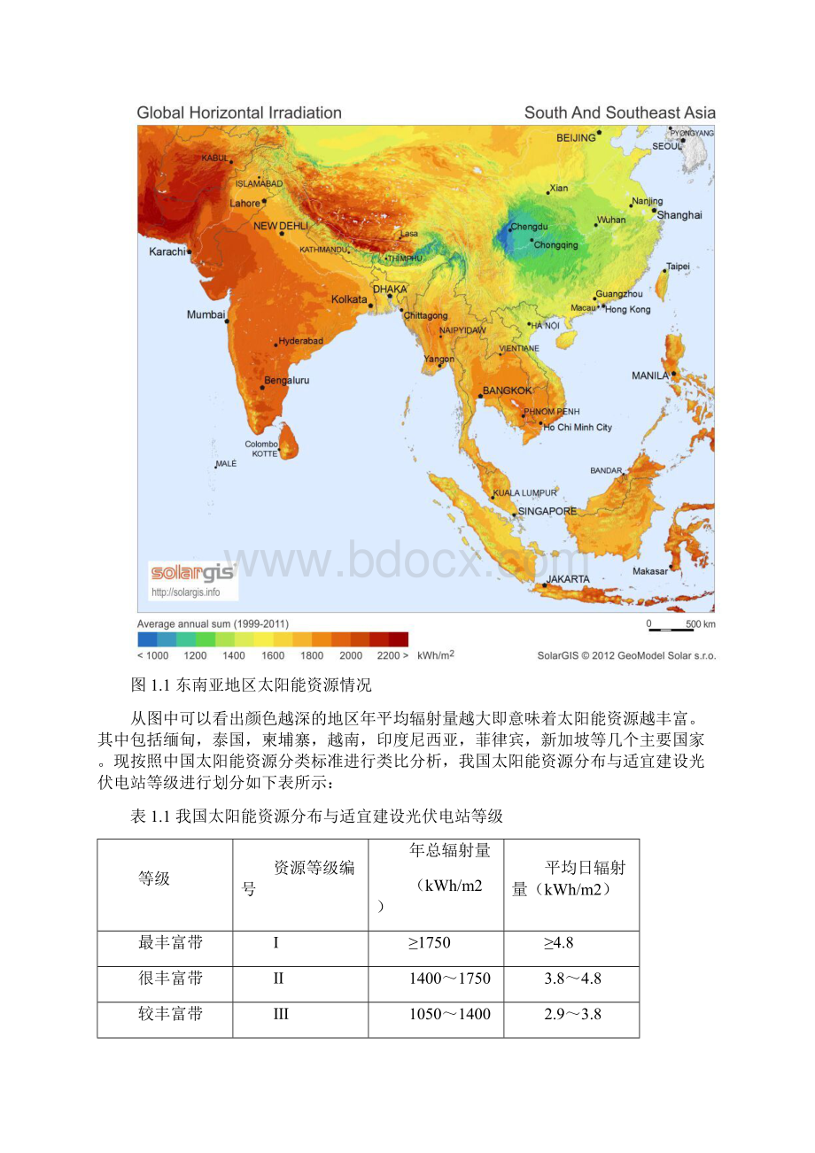 东南亚地区太阳能资源开发利用潜力概况Word格式.docx_第2页