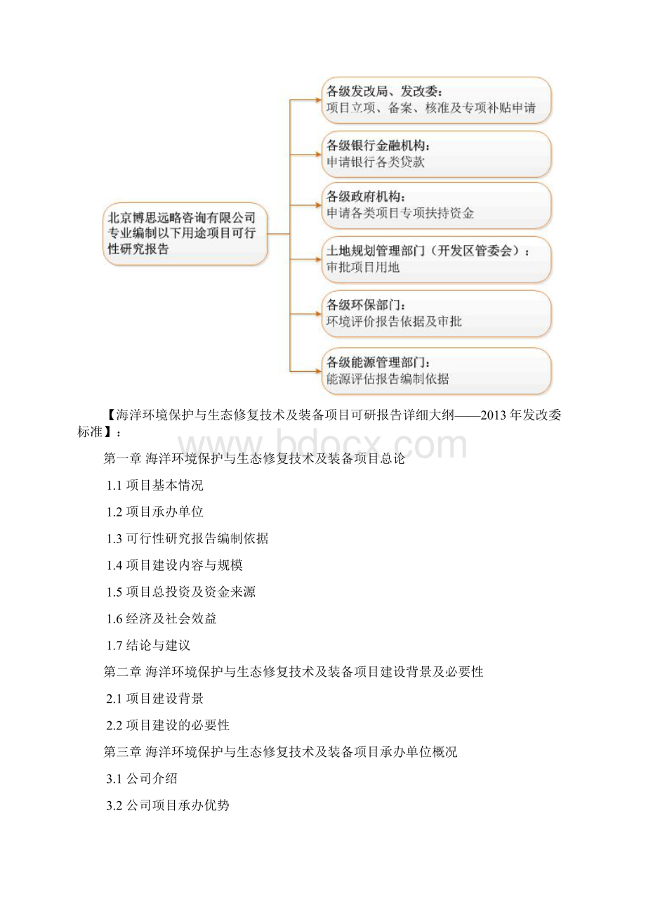 海洋环境保护与生态修复项目可行性研究报告方案可用于发改委立项及银行贷款+详细案例范文.docx_第2页