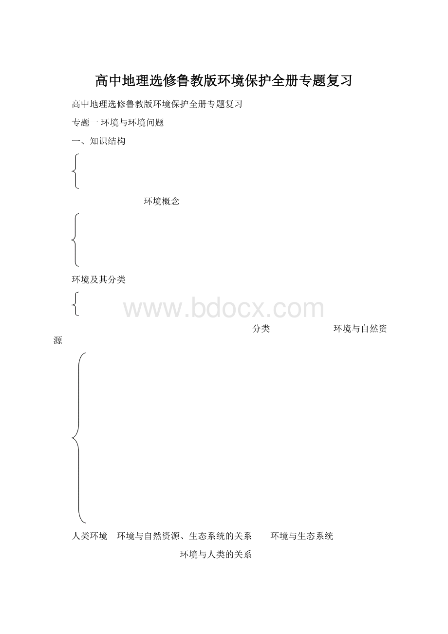 高中地理选修鲁教版环境保护全册专题复习.docx