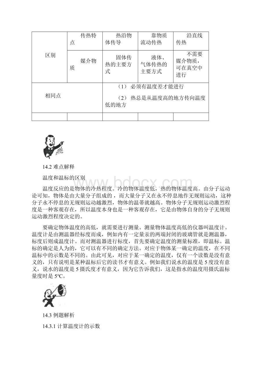 中考物理基础篇第14讲热膨胀热传递附强化训练题含答案Word文件下载.docx_第3页