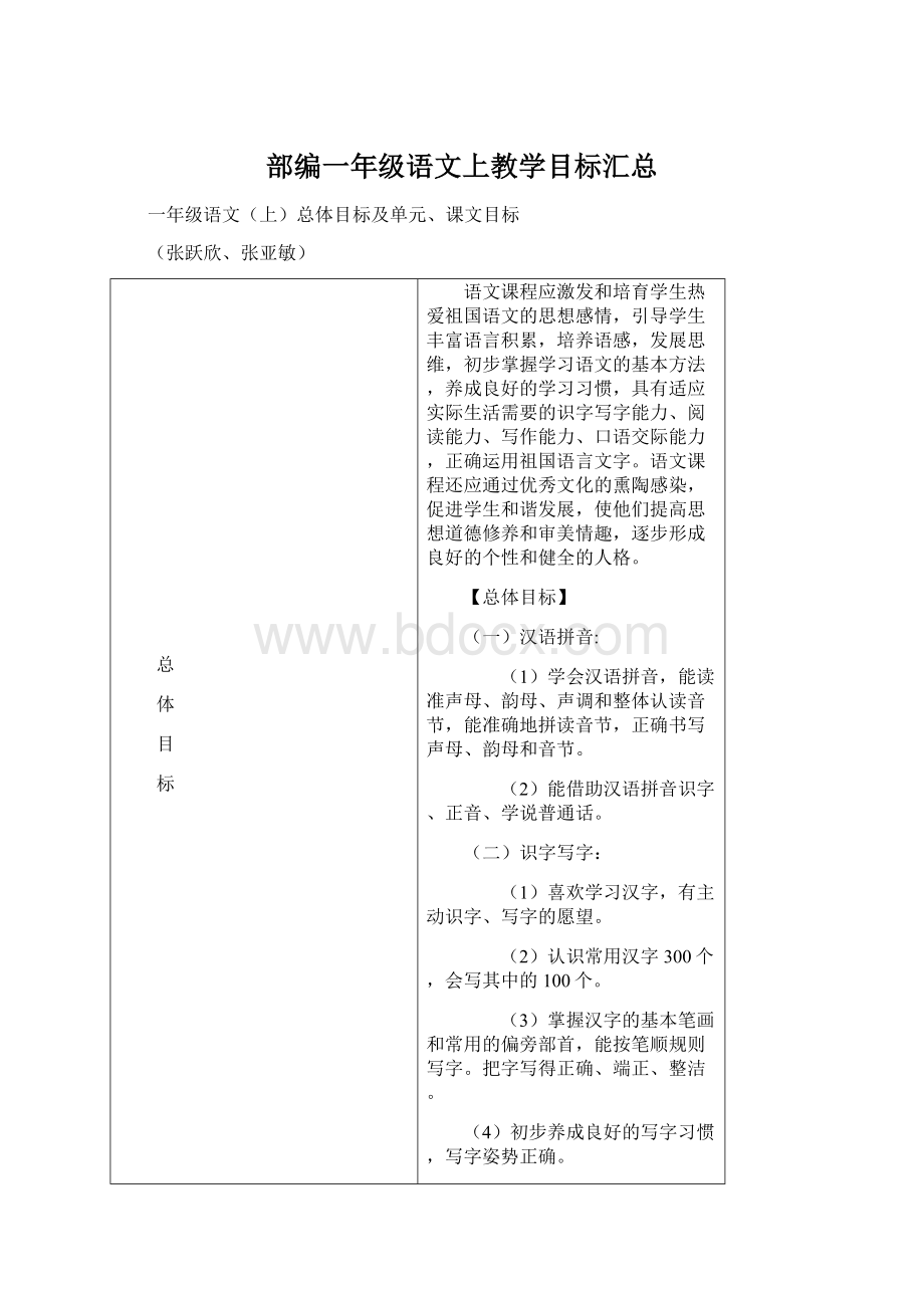 部编一年级语文上教学目标汇总Word文档下载推荐.docx