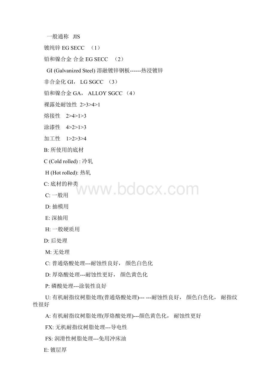 产品设计基本规则.docx_第2页