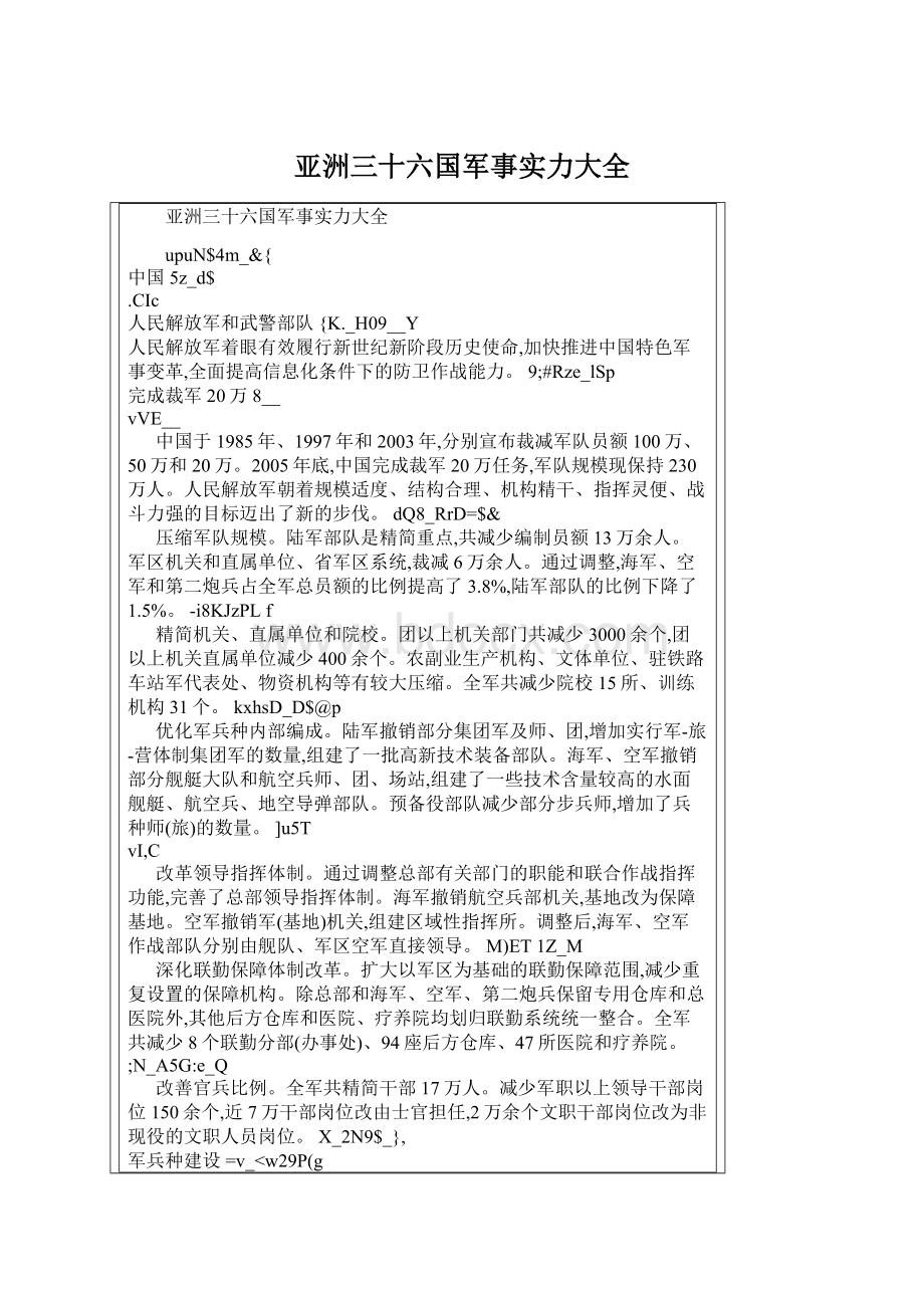 亚洲三十六国军事实力大全.docx