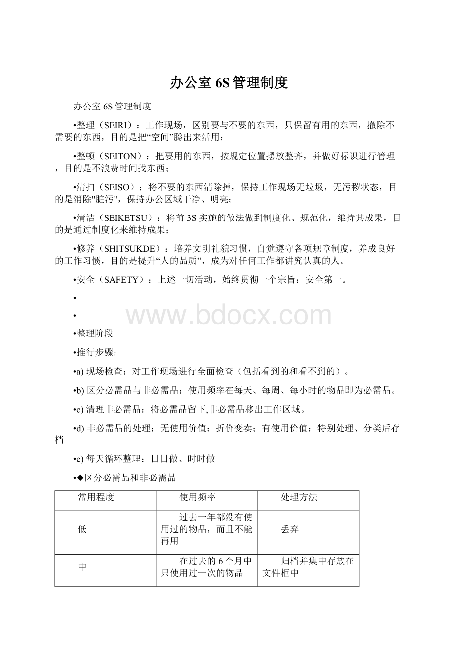 办公室6S管理制度.docx