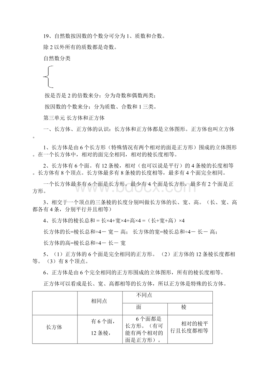 新五年级数学下册各单元知识点总结Word文档格式.docx_第3页