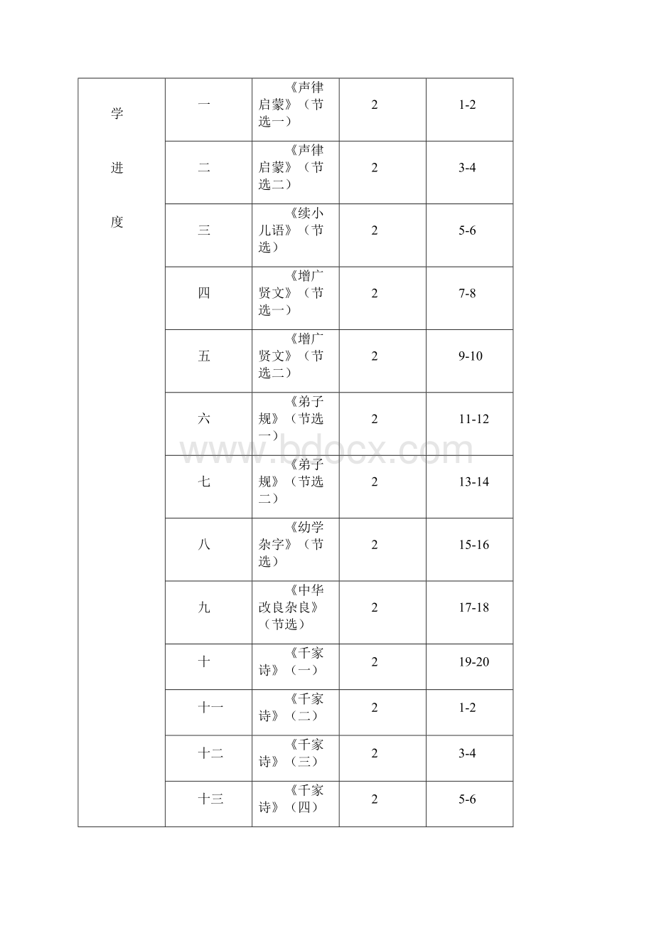 山东省地方课程小学二年级传统文化教案李玉凤.docx_第2页