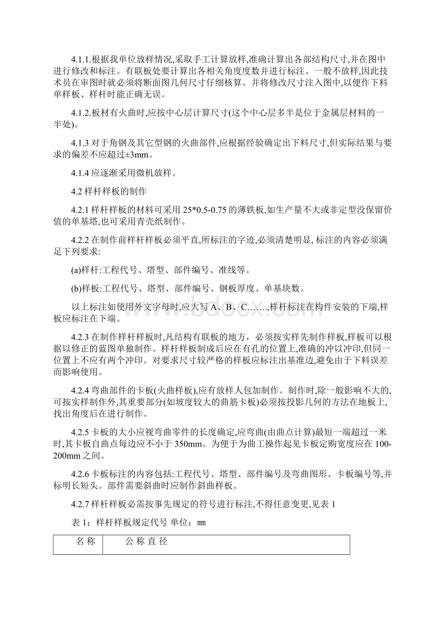 铁塔放样作业指导书Word文档格式.docx_第2页