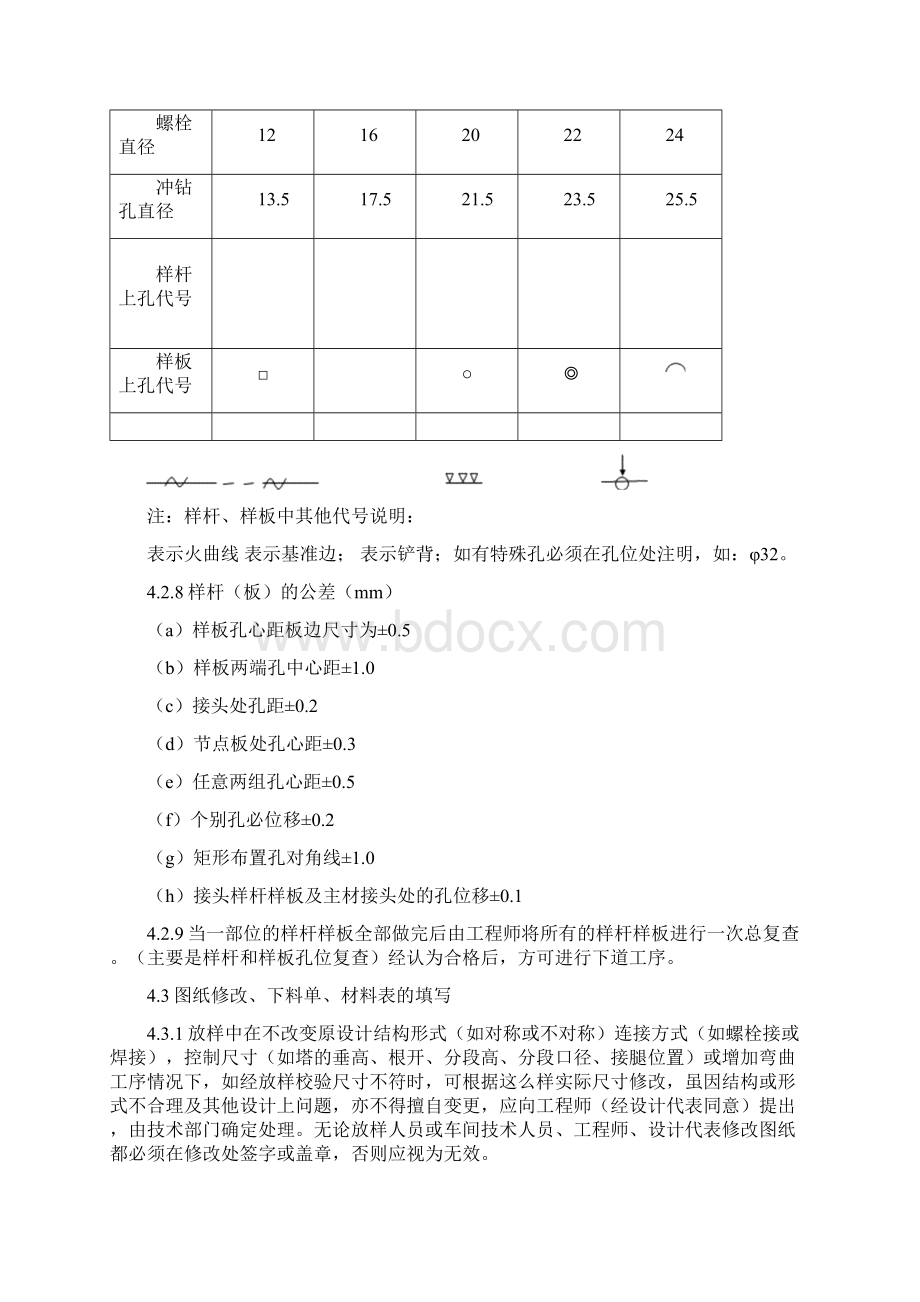 铁塔放样作业指导书Word文档格式.docx_第3页