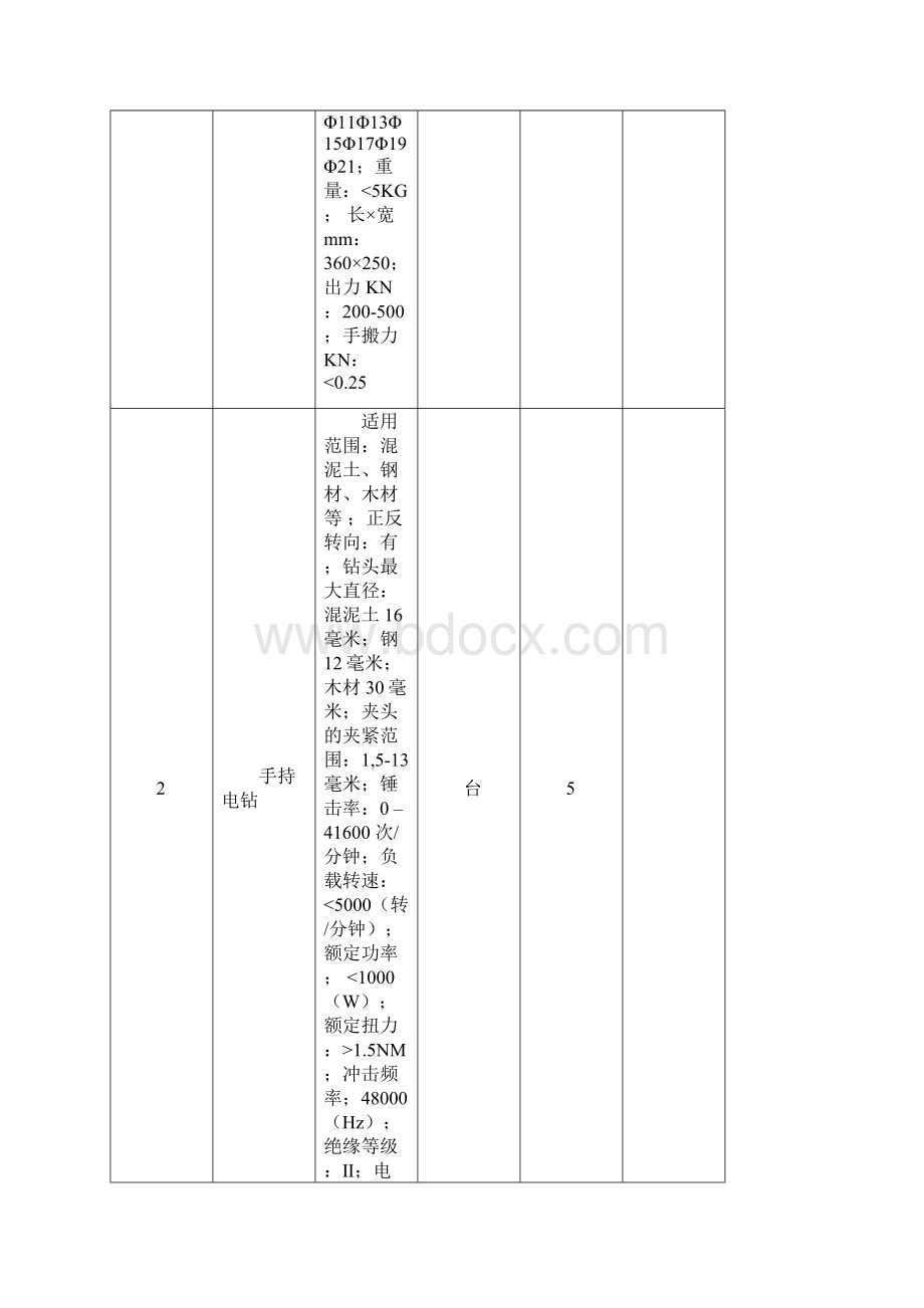 电动工器具购置项目技术规范书.docx_第2页