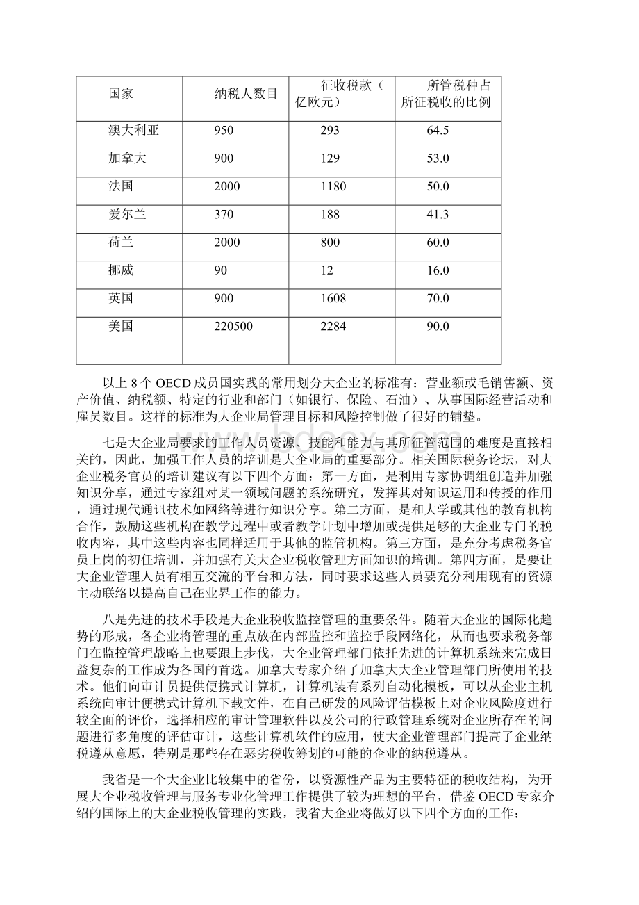 大企业税务管理国际实践与借鉴.docx_第3页