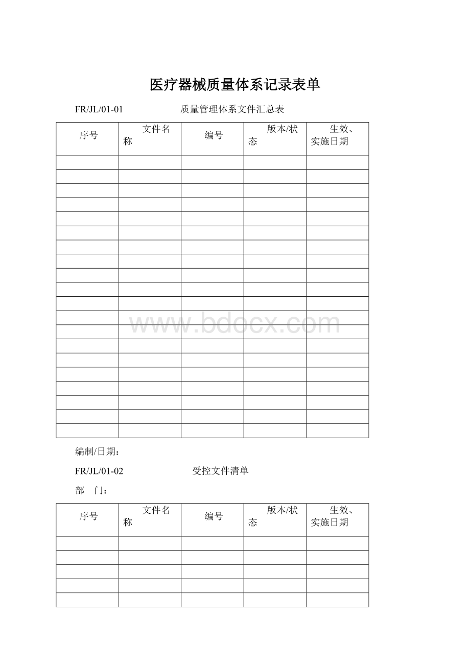 医疗器械质量体系记录表单Word格式文档下载.docx