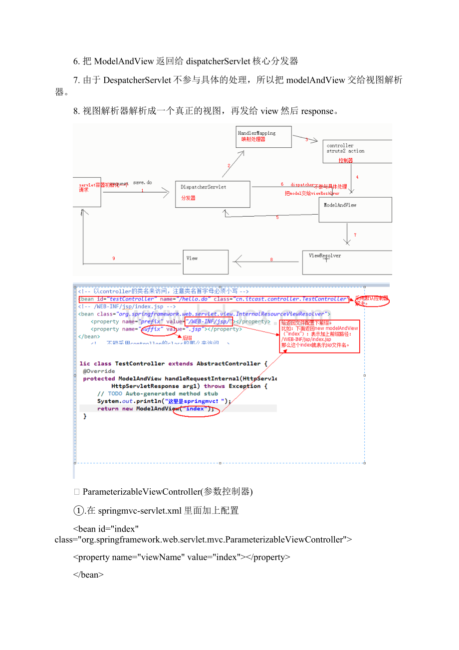 SpringMVC学习笔记.docx_第3页