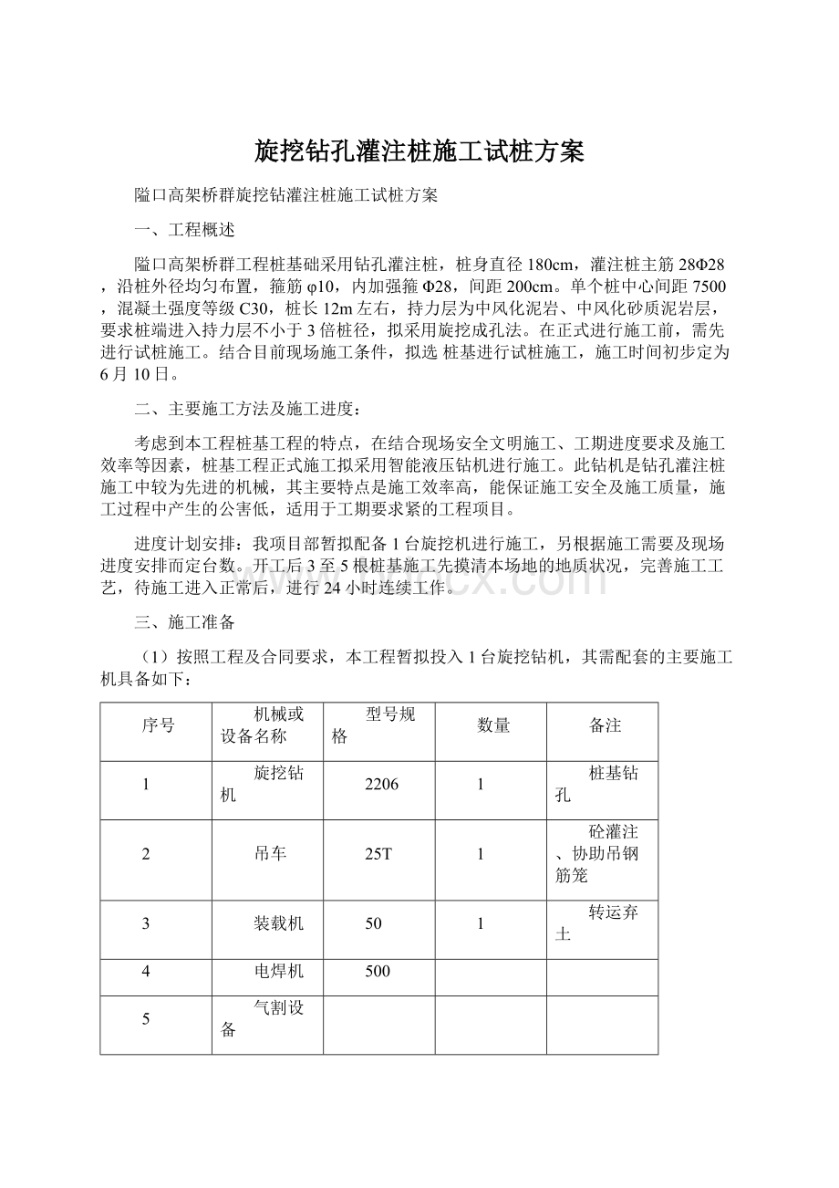 旋挖钻孔灌注桩施工试桩方案Word文件下载.docx_第1页