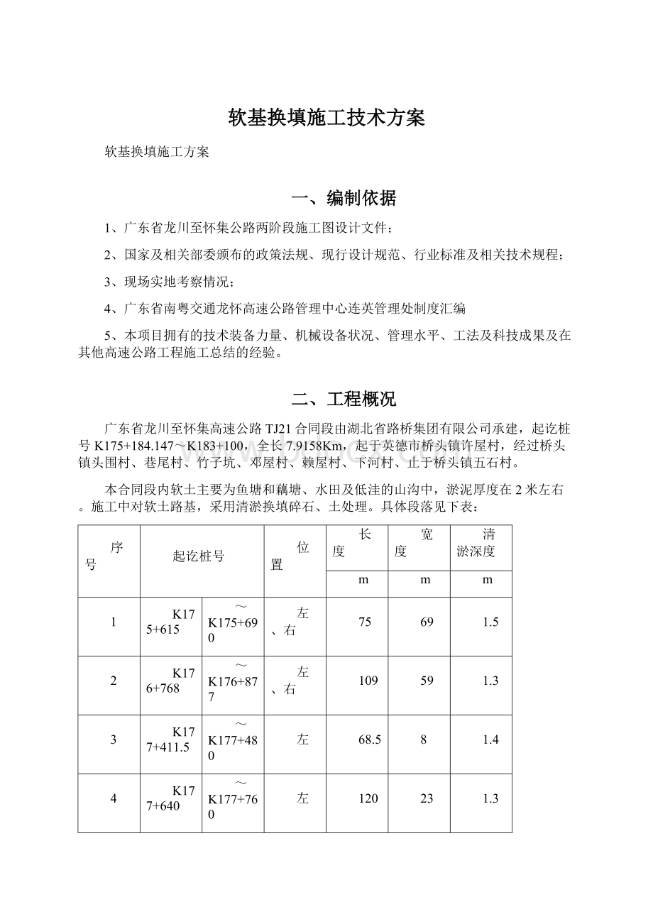 软基换填施工技术方案.docx