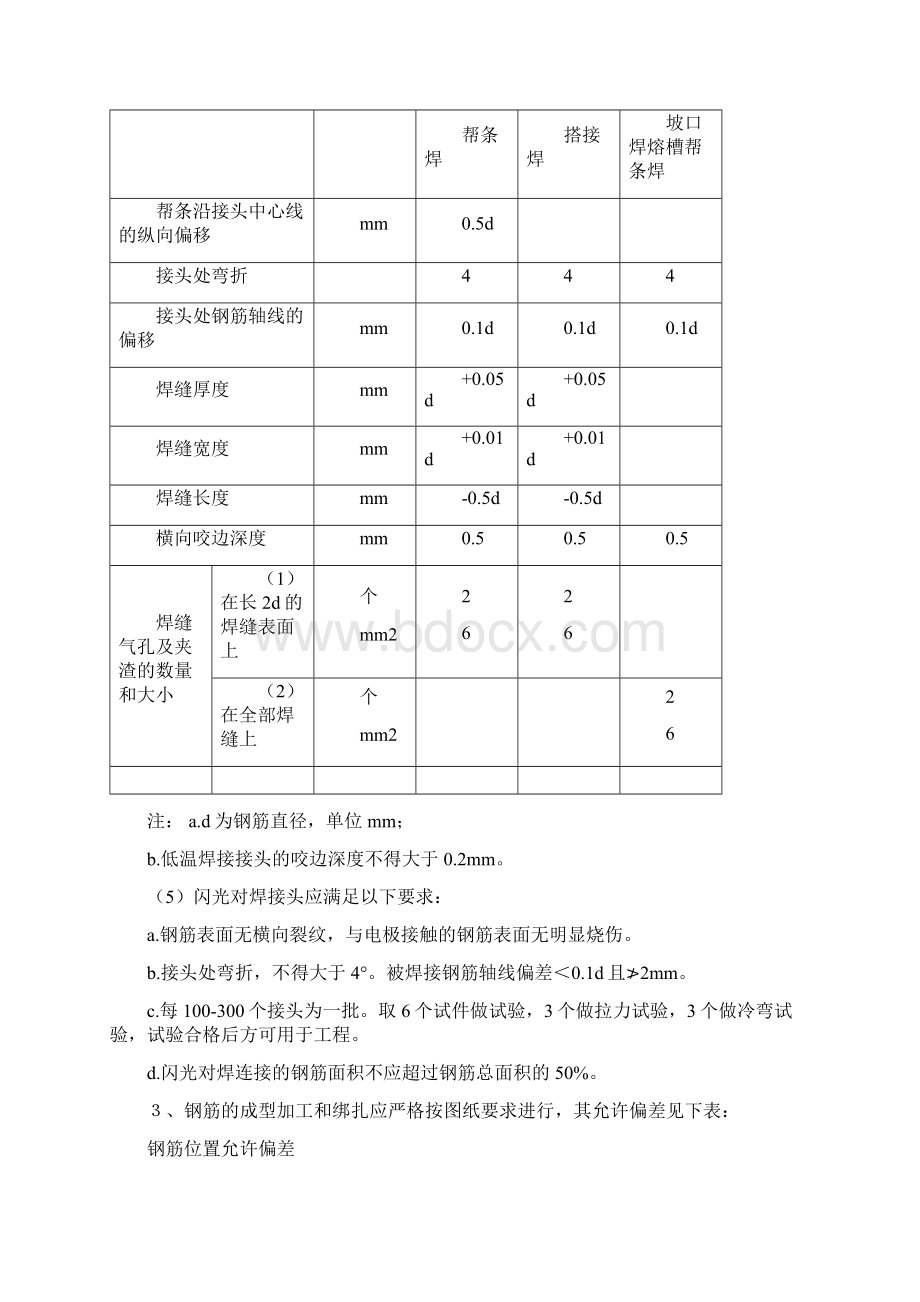 桥梁工程施工质量控制要点与监理要点.docx_第3页