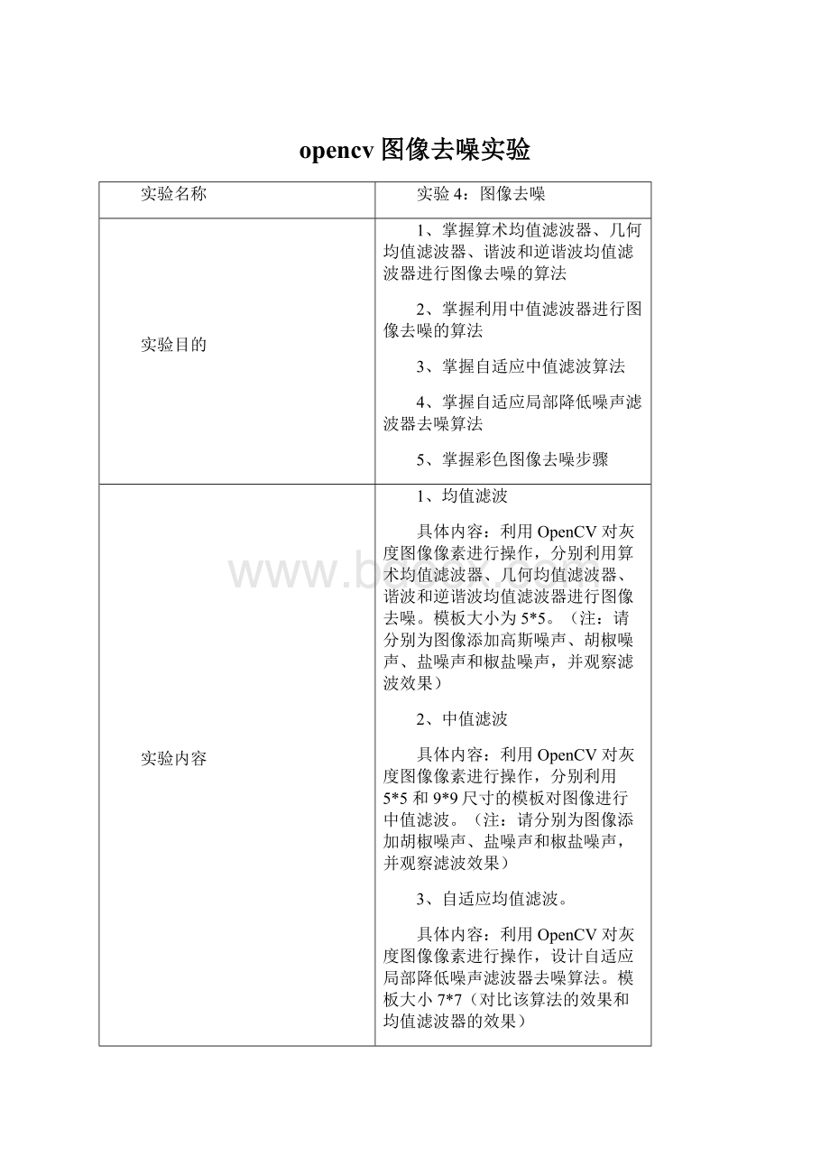 opencv图像去噪实验.docx_第1页