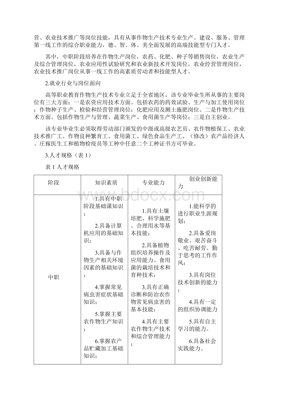 作物生产技术专业五年制三二分段人才培养方案Word文档格式.docx_第2页