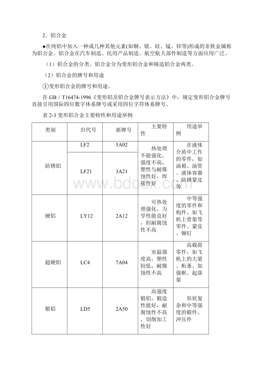 《金属加工与实训教案》教案演示教学.docx_第3页