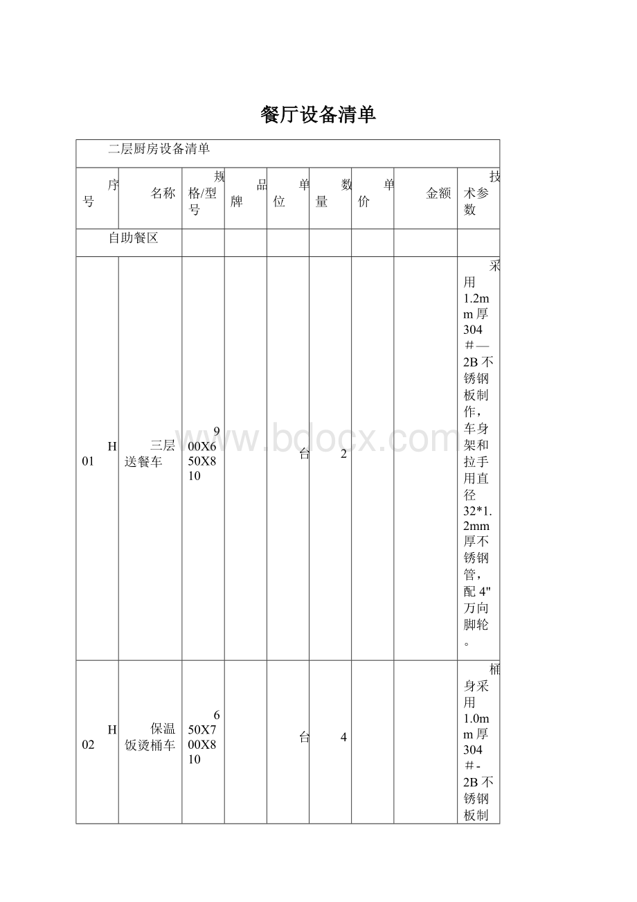 餐厅设备清单.docx_第1页