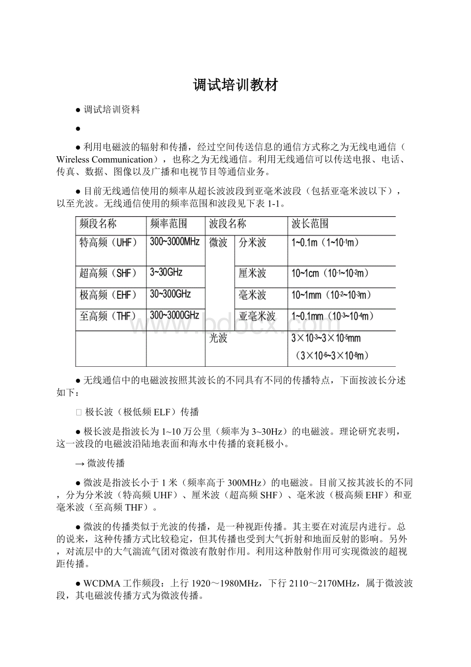 调试培训教材Word格式文档下载.docx