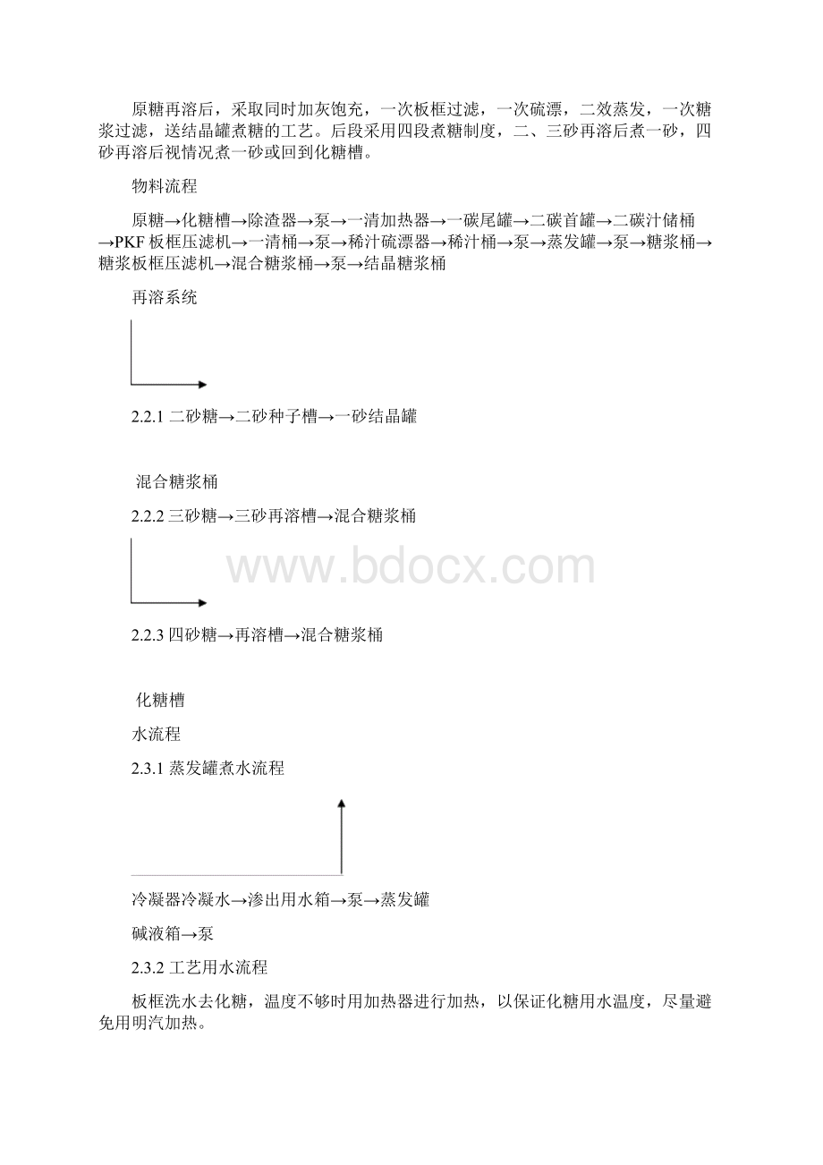 原糖加工生产技术方案.docx_第2页