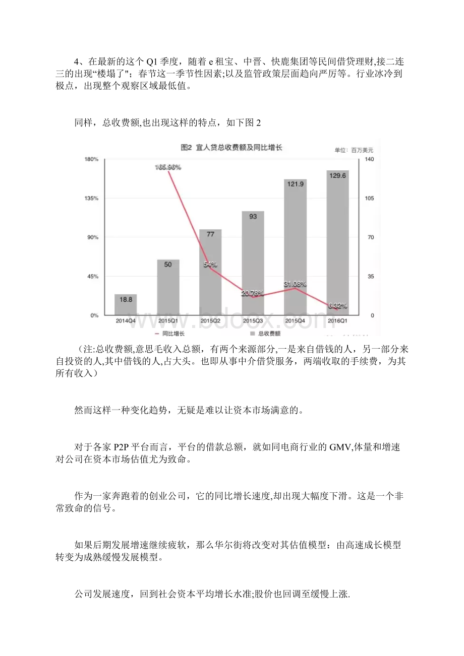 宜人贷案例分析Word下载.docx_第3页