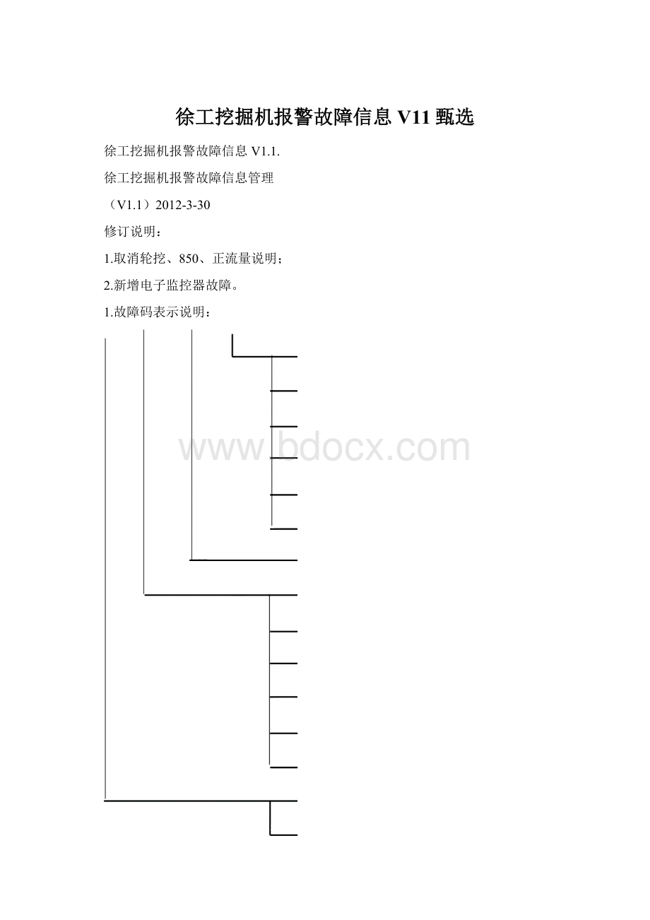 徐工挖掘机报警故障信息V11甄选.docx_第1页