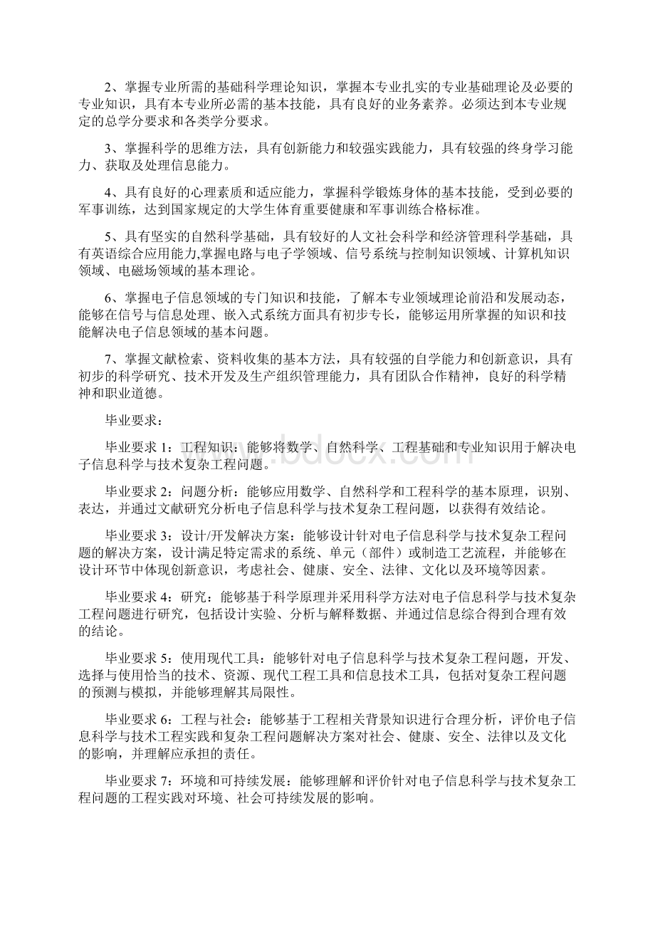 电子信息科学与技术专业指导性培养方案Word文档下载推荐.docx_第2页