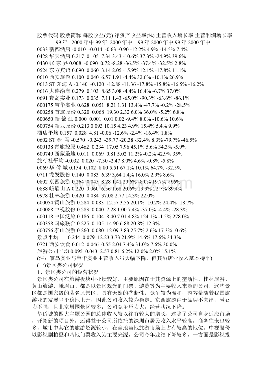 旅游行业现状与展望docWord格式文档下载.docx_第2页