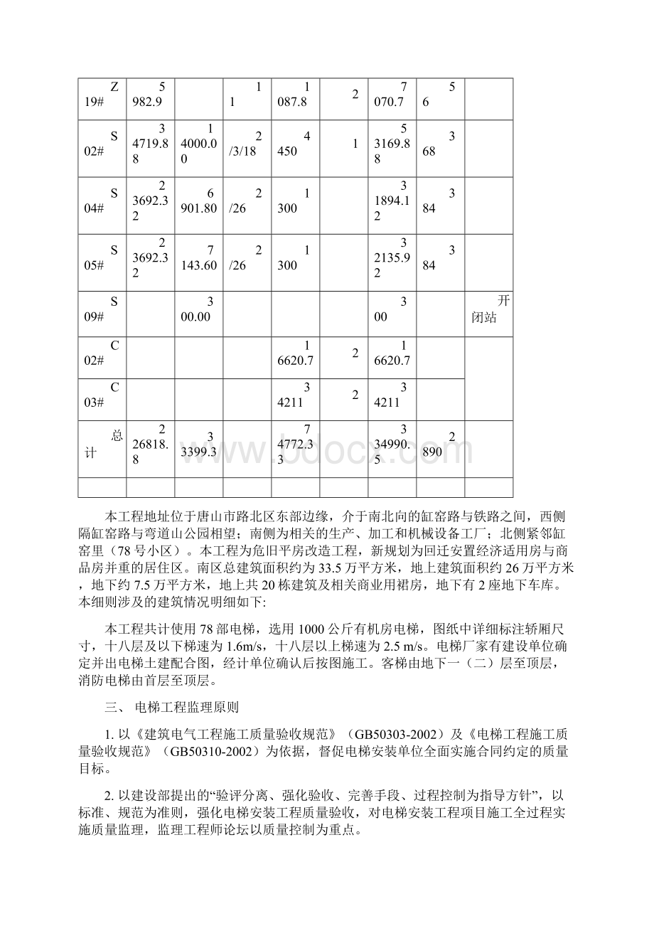 唐山龙华里电梯工程施工监理实施细则Word格式.docx_第3页