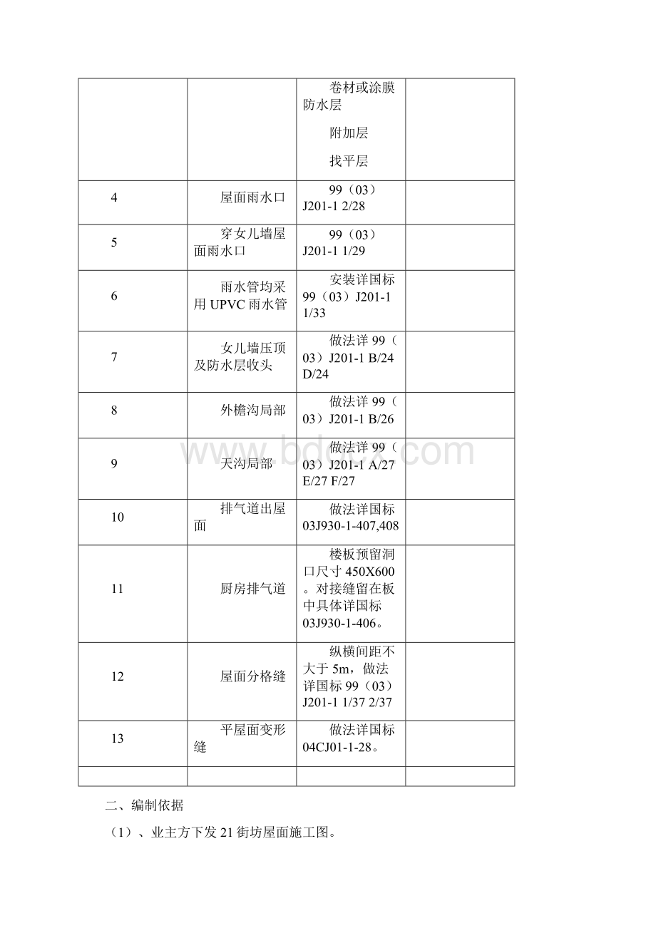 屋面防水工程施工方案范本40页.docx_第3页