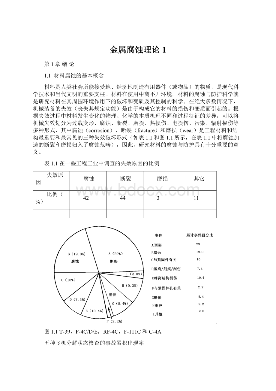 金属腐蚀理论1Word格式.docx