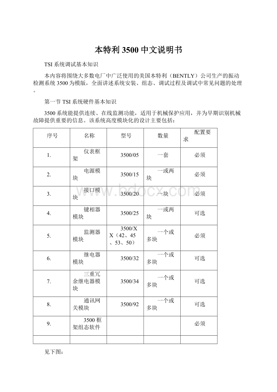 本特利3500中文说明书Word文件下载.docx