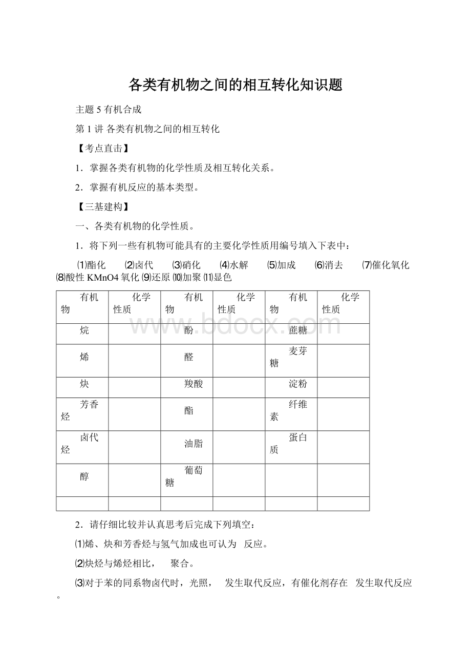 各类有机物之间的相互转化知识题.docx_第1页