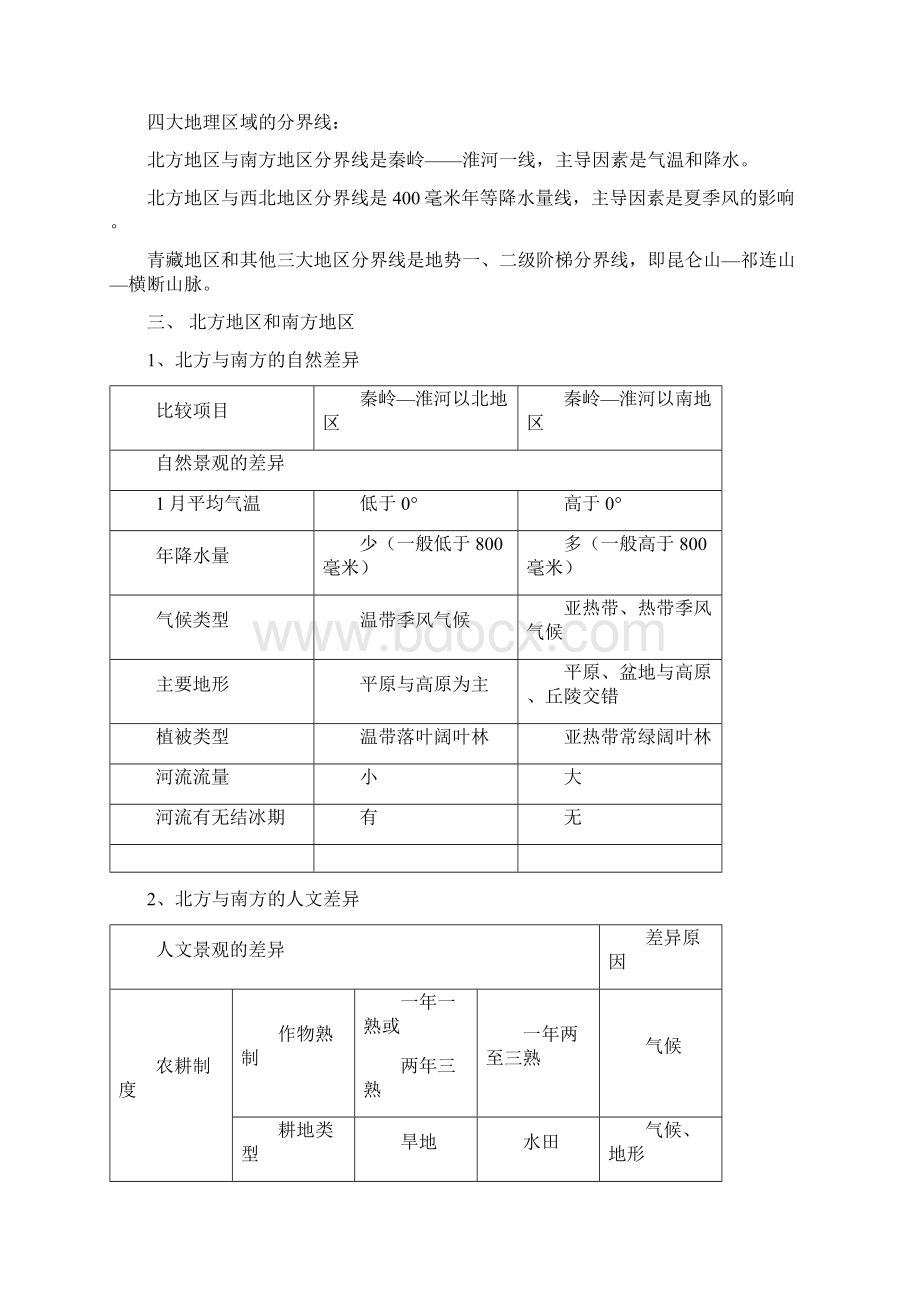 最新人教版八年级地理下册知识点归纳汇总.docx_第2页