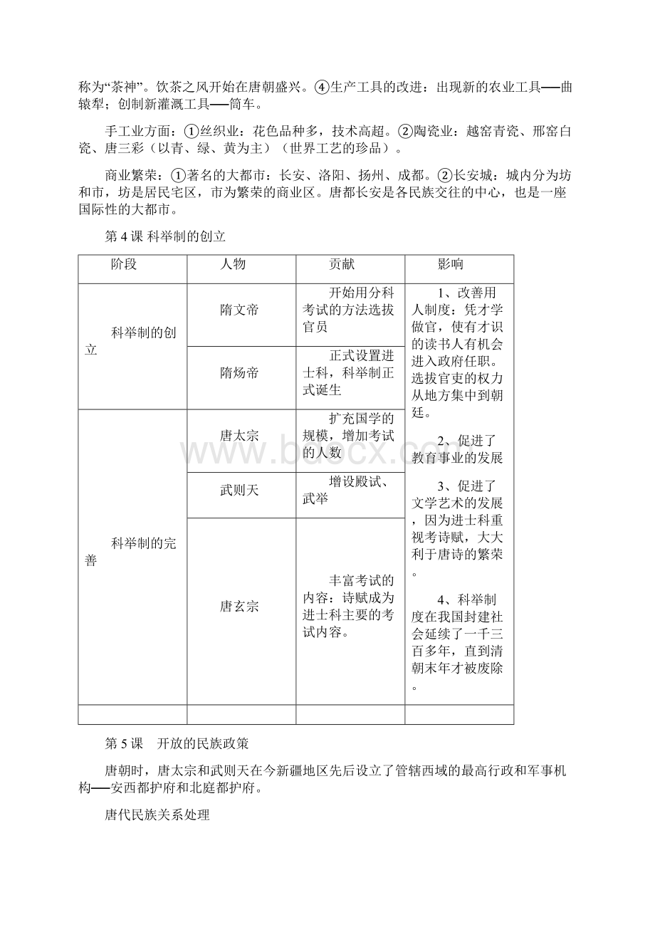 七年级中国历史下册复习提纲曾.docx_第3页