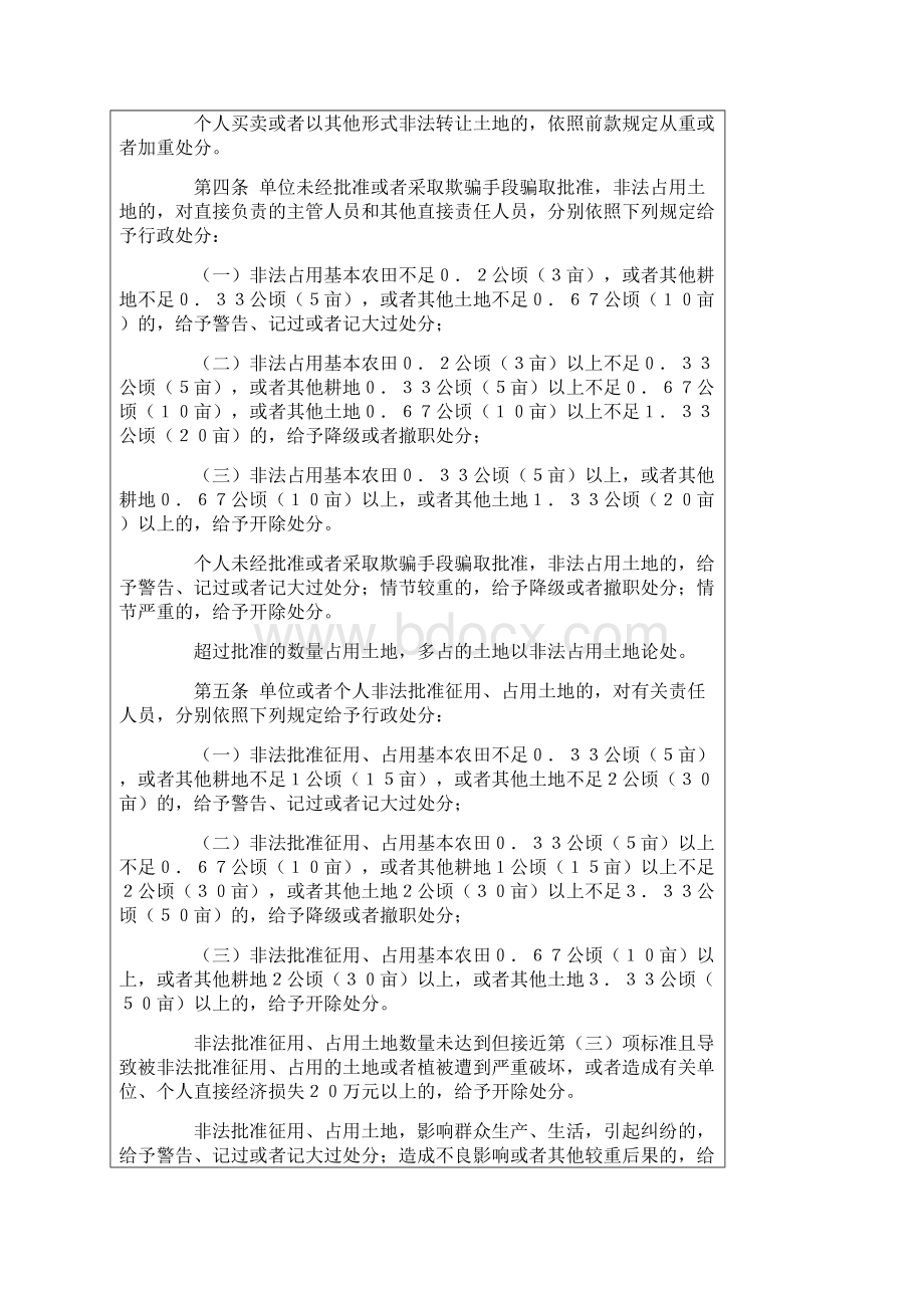 关于违反土地管理规定行为行政处分暂行办法.docx_第2页