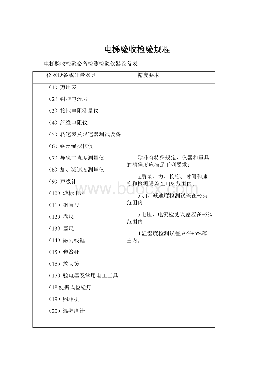 电梯验收检验规程.docx_第1页